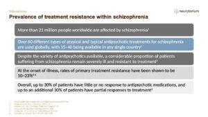 Prevalence of treatment resistance within schizophrenia